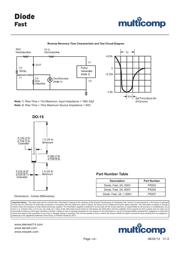 FR207 datasheet.datasheet_page 4