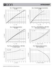 IXFB52N90P datasheet.datasheet_page 3