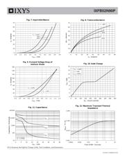 IXFB52N90P datasheet.datasheet_page 4