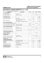 SGM8932YMS8G/TR datasheet.datasheet_page 5