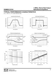 SGM8932YMS8G/TR datasheet.datasheet_page 6