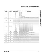 MAX7320EVKIT+ 数据规格书 5