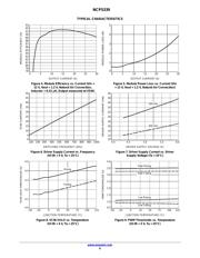 NCP5339 datasheet.datasheet_page 6