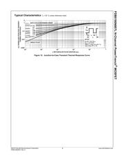 FDB0190N807L datasheet.datasheet_page 5