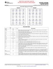 BQ24156AYFFR datasheet.datasheet_page 3