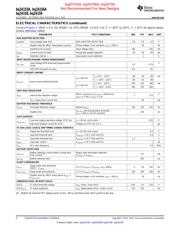 BQ24156AYFFT datasheet.datasheet_page 6