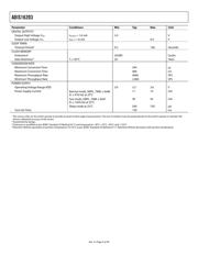 ADIS16203CCCZ datasheet.datasheet_page 4