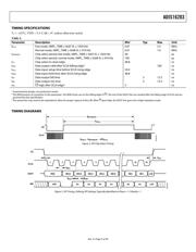 ADIS16203CCCZ datasheet.datasheet_page 5