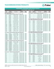 PE-64995 datasheet.datasheet_page 2