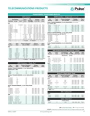 PE-64995 datasheet.datasheet_page 4