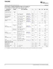 TS5A12301EYFPR datasheet.datasheet_page 6