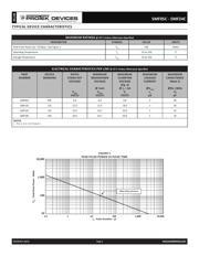 SMF12C 数据规格书 2