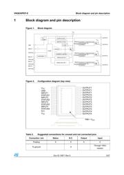 VNQ830PEP-E 数据规格书 5