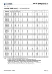 BZT55C47 datasheet.datasheet_page 2