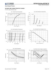 BZT55C51 datasheet.datasheet_page 3