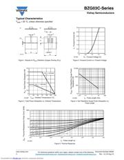 BZG03C12TR datasheet.datasheet_page 3