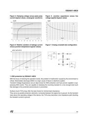 ESDA6V1-4BC6 datasheet.datasheet_page 3