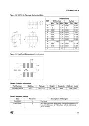 ESDA6V1-4BC6 datasheet.datasheet_page 5