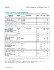 MAX7321ATE+ datasheet.datasheet_page 3