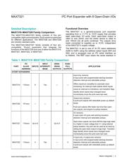 MAX7321ATE+ datasheet.datasheet_page 5