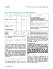 MAX7321ATE+ datasheet.datasheet_page 6