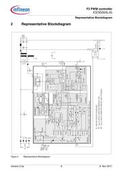 ICE3GS03LJGXUMA1 数据规格书 6
