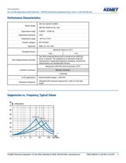 PME295RB3470MR19T0 datasheet.datasheet_page 3