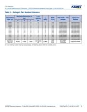 PME295RB3470MR19T0 datasheet.datasheet_page 5