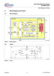 BTS500601EGAAUMA1 datasheet.datasheet_page 5