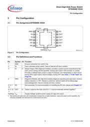 BTS500601EGAAUMA1 datasheet.datasheet_page 6