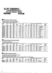 2SC3320 datasheet.datasheet_page 1