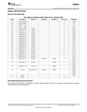 LM8325DGR8-1/NOPB datasheet.datasheet_page 3