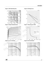 HD1520FX datasheet.datasheet_page 3