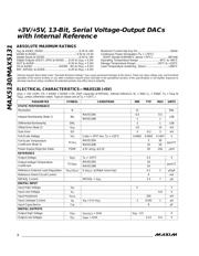 MAX5131 datasheet.datasheet_page 2