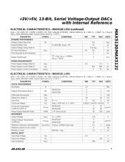 MAX5131 datasheet.datasheet_page 3