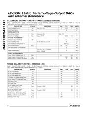 MAX5131 datasheet.datasheet_page 4