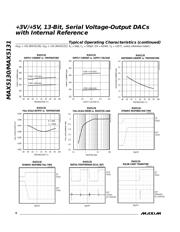 MAX5131 datasheet.datasheet_page 6