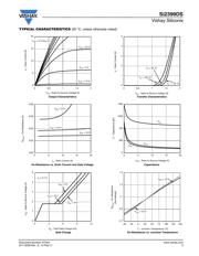 DMG3415U-7 datasheet.datasheet_page 3