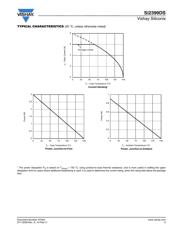 DMG3415U-7 datasheet.datasheet_page 5