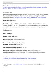 PIC16F1512-E/MV datasheet.datasheet_page 1