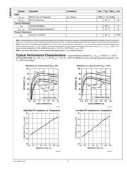 LM20123MHE datasheet.datasheet_page 4