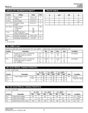 SY100H641JC datasheet.datasheet_page 3