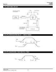 SY100H641JC datasheet.datasheet_page 5