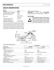 AD22035Z datasheet.datasheet_page 4