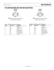 AD22035Z datasheet.datasheet_page 5