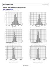 AD22035Z datasheet.datasheet_page 6