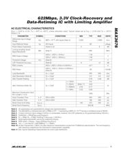 MAX3676EHJ+ datasheet.datasheet_page 3