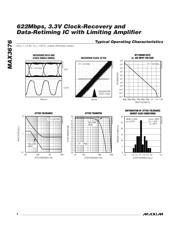 MAX3676EHJ+ datasheet.datasheet_page 4