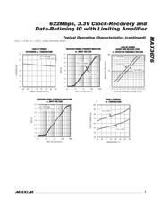 MAX3676EHJ+ datasheet.datasheet_page 5