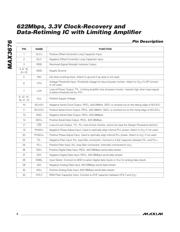 MAX3676EHJ+T datasheet.datasheet_page 6